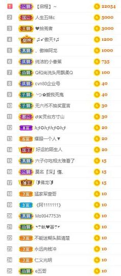 亲亲小虾主播照片