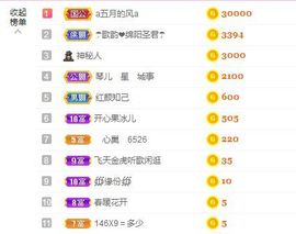 开心果冰儿主播照片