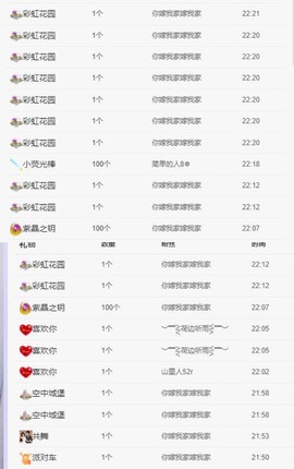 参会人数主播照片