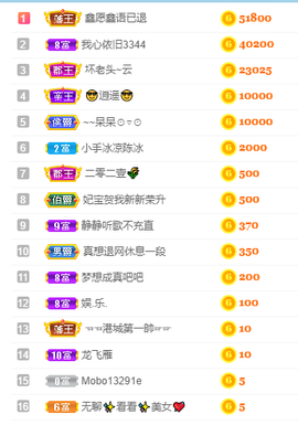 妃宝要饿死了主播照片