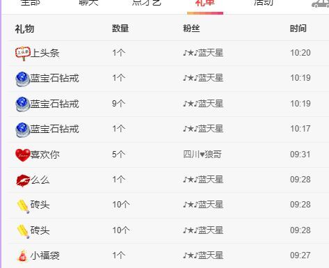 丑小鸭💞愿有一束光的图片