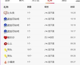 鸭鸭宝我耐你哈哈哈的图片