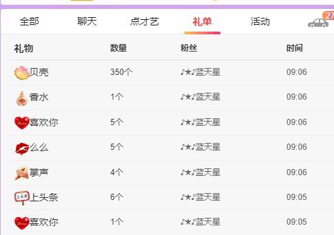 丑小鸭💞愿有一束光的图片