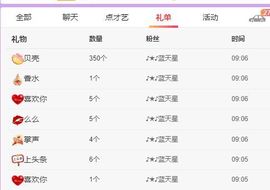 鸭鸭宝我耐你哈哈哈的图片