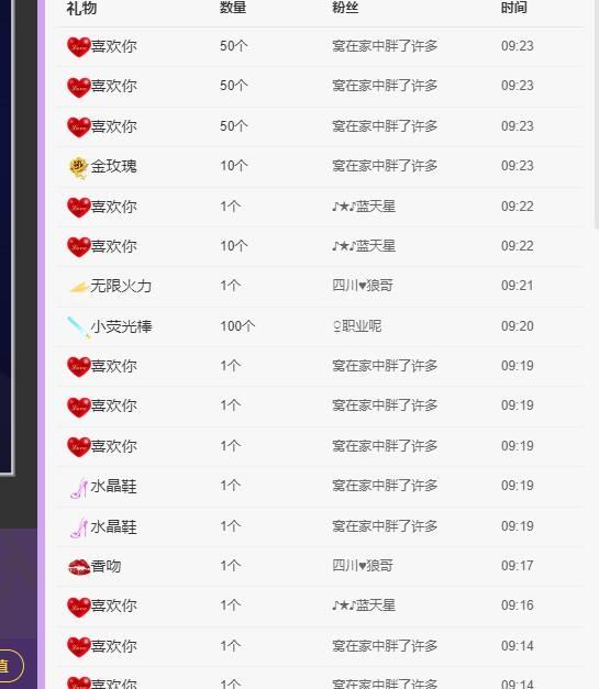 丑小鸭💞愿有一束光的图片