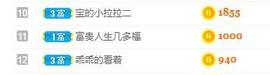 宝儿♚家里有事休息主播照片