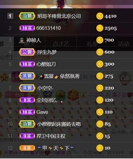 *菜园子*主播照片