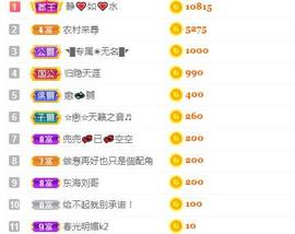幸运❁小符号主播照片