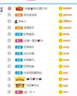 妃宝要饿死了主播照片