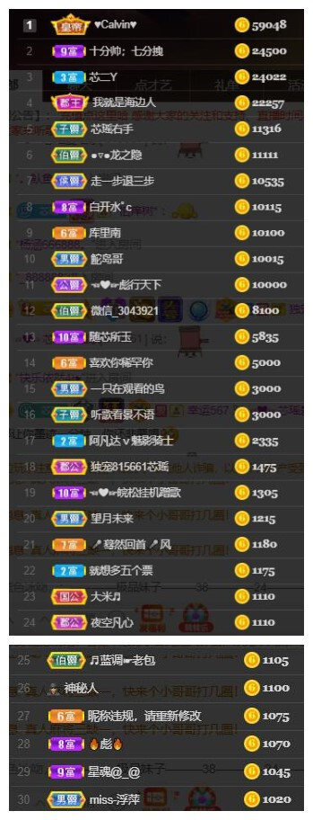 芯瑶❤️爱唱歌～的图片
