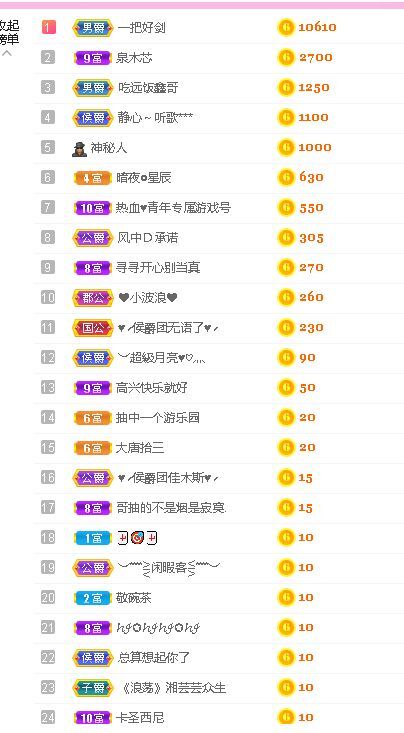 糖笑笑゛等风也等伱的图片