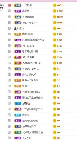 糖笑笑゛等风也等伱主播照片