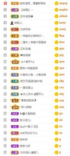 亲亲小虾主播照片
