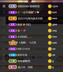 *菜园子*主播照片