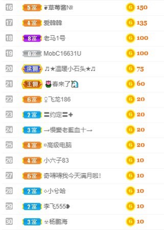 三三哟主播照片