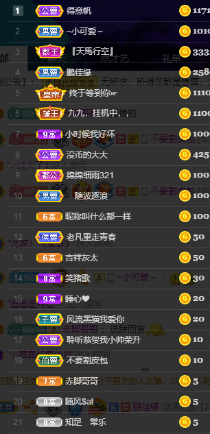 聆听~福妞儿的图片