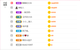 可可可可休息主播照片