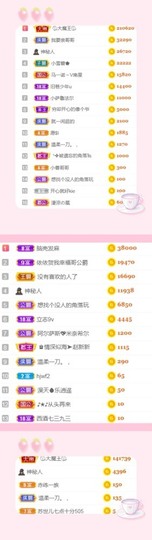 南星🍀的图片
