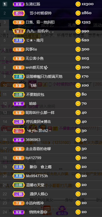 聆听~福妞儿的图片
