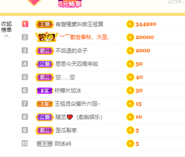 王祖贤x主播照片