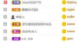 素雅依依暂休主播照片