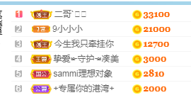 凑美没人爱主播照片