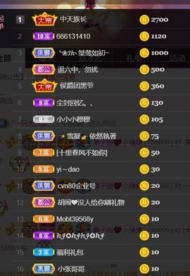 *菜园子*主播照片