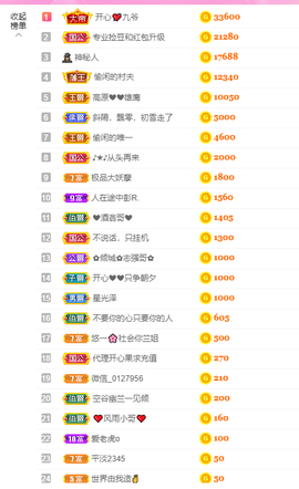 开心❤️❤️果主播照片