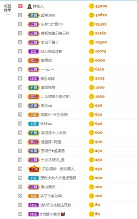 退网了，谢谢大家关心主播照片