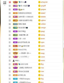 💦念初💫18点播主播照片