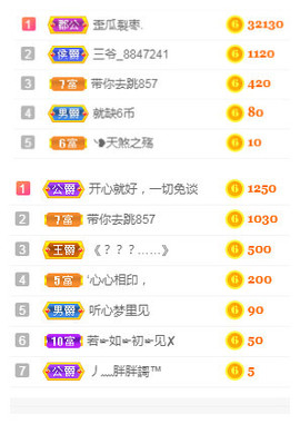 小明月暂播早8-晚8主播照片