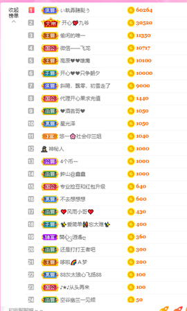 开心❤️❤️果主播照片