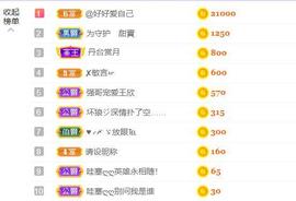 呵呵呵呵丢了主播照片