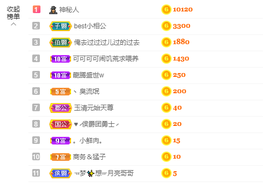 可可可可休息主播照片