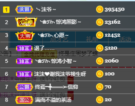 ❥ℐ小沫沫♛主播照片