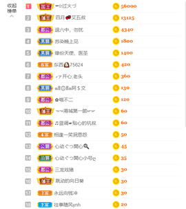 ━☆简希づ休息中主播照片