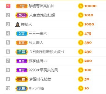 三三哟主播照片