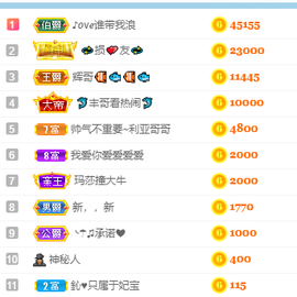 妃宝要饿死了主播照片