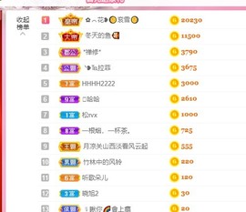 胖可退了主播照片