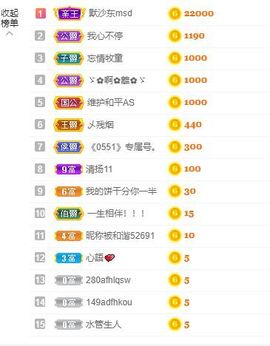 璐璐已换号播哈主播照片