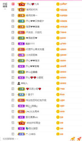 开心❤️❤️果主播照片