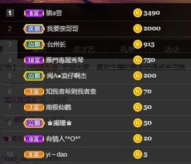 🎶琴儿幸福满满🎶的图片