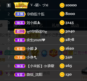 老刘的乌托邦。。。的图片