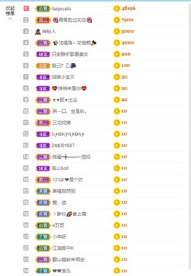 招娣小宝贝主播照片