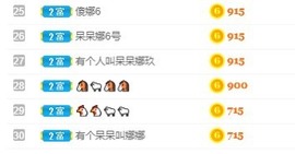 祝所有学子金榜题名主播照片