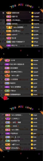 ⊱西木❤周四播⊰主播照片