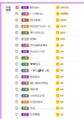 璐璐已换号播哈主播照片