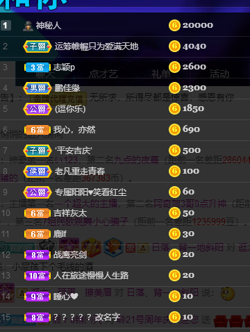 聆听~福妞儿的图片