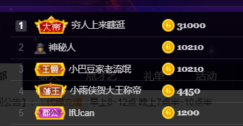 ♚~小巴豆~贪财好色的图片