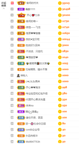 开心❤️❤️果主播照片